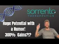 Is Sorrento Therapeutics SRNE a Buy This Stock could Triple