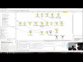 Machine Learning for Statistical Astrology 2 of 3 - A Codeless ML Model in Knime