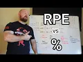 R P E vs Based Programs - Rate of Perceived Exertion or Percentage of 1 Rep Max w Periodization