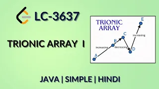 Trionic Array I - Leetcode 3637 Java Hindi