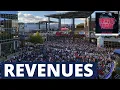 Atlanta Braves Grow Revenues 11 in 2025 But Will it Be Used on Payroll Atlanta Braves Podcast