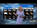 WEATHER SPECIAL