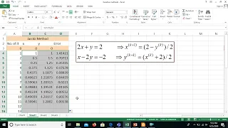 Jacobi Method for a 2x2 linear system-Excel