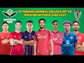 Senarai 29 Pemain Harimau Malaya untuk Kelayakan Piala Asia 2027 Lawan Laos |Tiada 7 Pemain Warisan