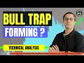 Lagu Strong Recovery In Nifty | Is Current Rise a Bull Trap | Market Analysis