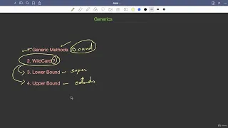 24 2 Generic Methods Best Practices in Java Abdul Bari Java Course