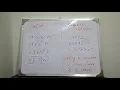 Basics of prefixes and scientific Notations physics