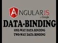 PART-7 DATA-BINDING AND ITS TYPES IN ANGULAR-JS URDU HINDI