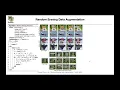 Random Erasing Lecture 8 Part 4 Applied Deep Learning Supplementary