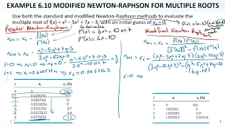 Numerical Methods Lec19 Ch06 Open Methods12 Modified Newton Raphson For Multiple Roots and Example