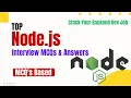 Top Node js Interview MCQs Answers Crack Your Backend Dev Job Creative Nexus