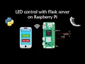 LED control with flask web server hosted on Raspberry pi
