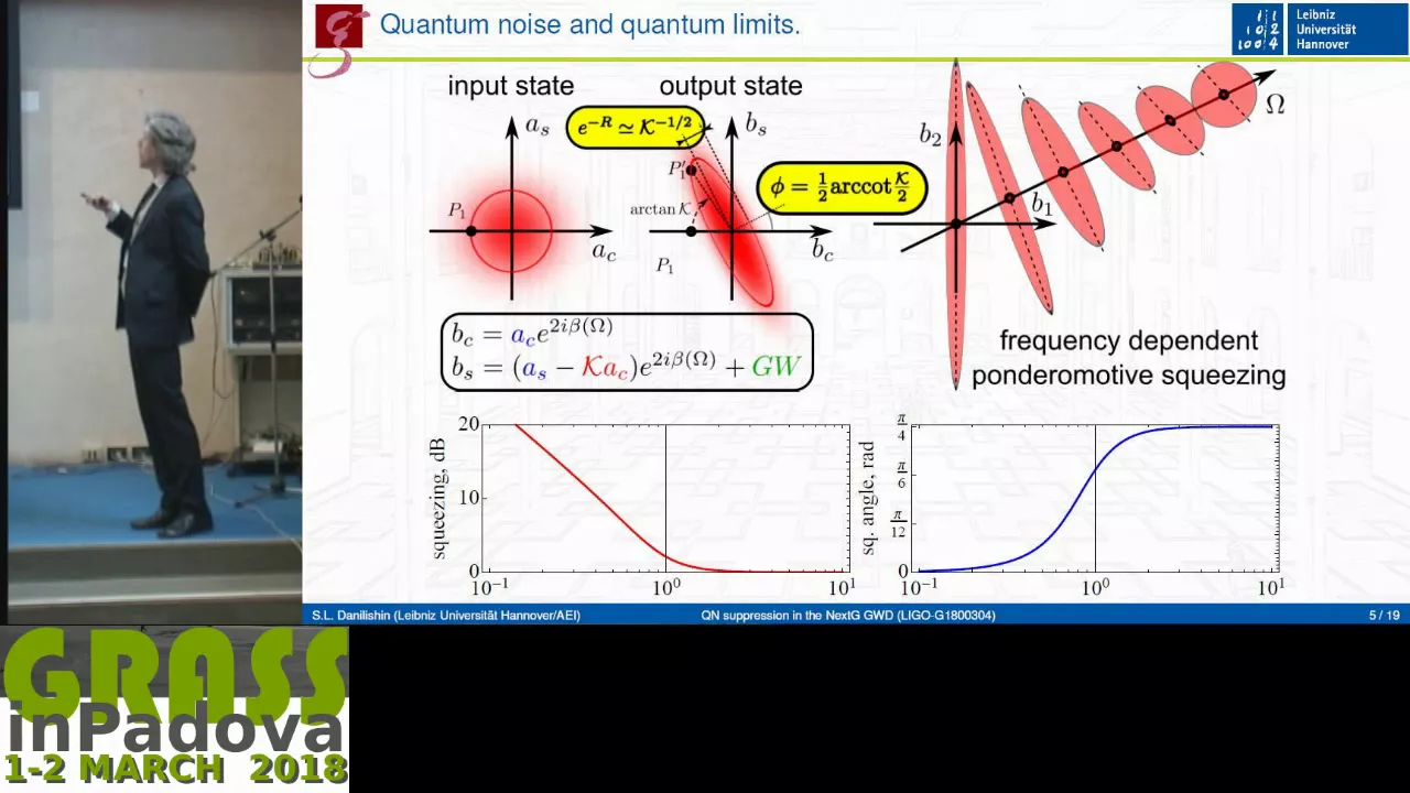 Danilishin S. - Quantum noise in the NextG of GW detectors and how to suppress it