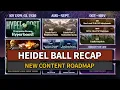 Heidel Ball 2026 Road Map Highlights Recap Black Desert
