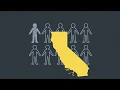 Do you know what a charter school is