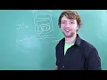 Db2 SQL All in One Quick Start Tutorial Series 1 5 HOURS