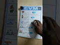 EVM - Model of Electronic Voting Machine