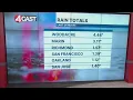 24-hour rain totals for San Francisco Bay Area