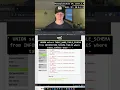 Learn to Hack Day 24 SQL UNION Injection