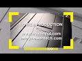 Howen Mobile DVR Installation Instruction