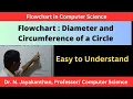 Flowchart to Calculate Diameter and Circumference of a Circle Find the Circumference of a Circle