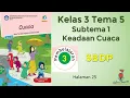Download Lagu Lagu Awan Putih Ciptaan AT Mahmud | Kelas 3 Tema 5 Subtema 1 Pembelajaran 3 SBDP Halaman 18 s/d 21