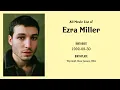 Ezra Miller Movies list Ezra Miller Filmography of Ezra Miller