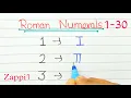RomAn NUmber 1 tO 30 RomaN numbEr rOman numBer writIng RoMan NuMber 2022