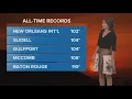 Triple-digit high temperatures could stretch into the weekend