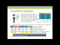 Data Mining Covariance and Correlation