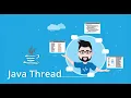 Threading in Java - understanding thread priorities and the Scheduler in Hindi