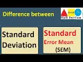 Standard Deviation vs Standard Error of the Mean SEM Statistics Math Dot Com