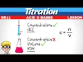 Titration Grade 11
