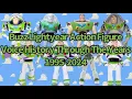 Buzz Lightyear Action Figure Voice History Through The Years 1995-2024