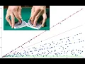 Using Wolfram - to explore the Perfect Shuffle Problem