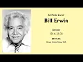 Bill Erwin Movies list Bill Erwin Filmography of Bill Erwin