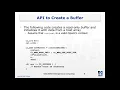 OpenCL Buffer Object