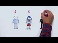What Is Data Breach Insurance The Hartford