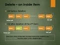 Data Structure Linked List Basic operations