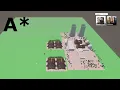 Making a real time strategy game Pathfinding implementation using Unity ECS