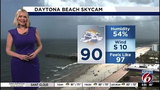 Julie Broughton - News 6 Weather Montage
