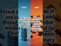 Stack vs Heap