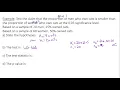 Two Sample Hypothesis Testing Proportions