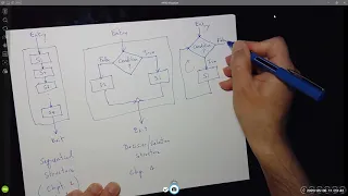 COSCI 103 Lectures Visual Basic Chapter 4 Part 1