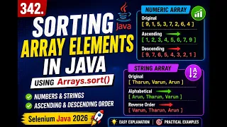 342 Sorting Array elements in Java Selenium Java 2026