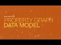 DS330 03 Property Graph Data Model DataStax Enterprise 6 Graph