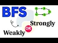 Python Program To Check Graph Is Strogly Connected or Weakly connected Using BFS Graph