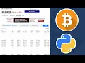 Download Cryptocurrency Crypto Historical Price With Python