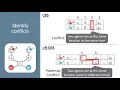 ICAPS 2020 Probabilistic Robust Multi-Agent Path Finding