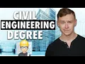 What Is Civil Engineering Is A Civil Engineering Degree Worth It